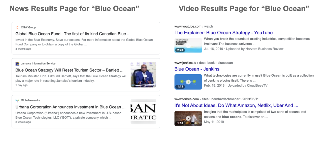 News and Video Results for Blue Ocean Search in Google.
