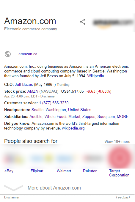 A screenshot of a Google knowledge graph panel for Amazon.com, with information about Amazon and related businesses.