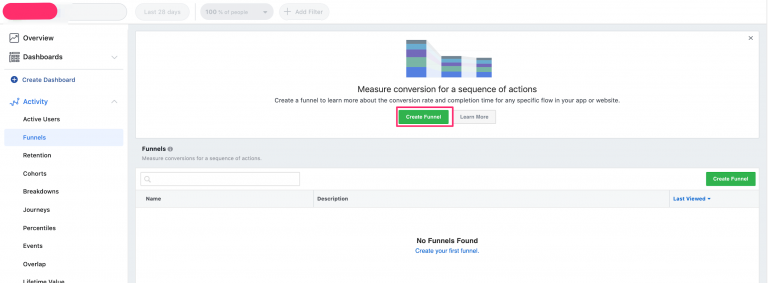 How to create funnels.