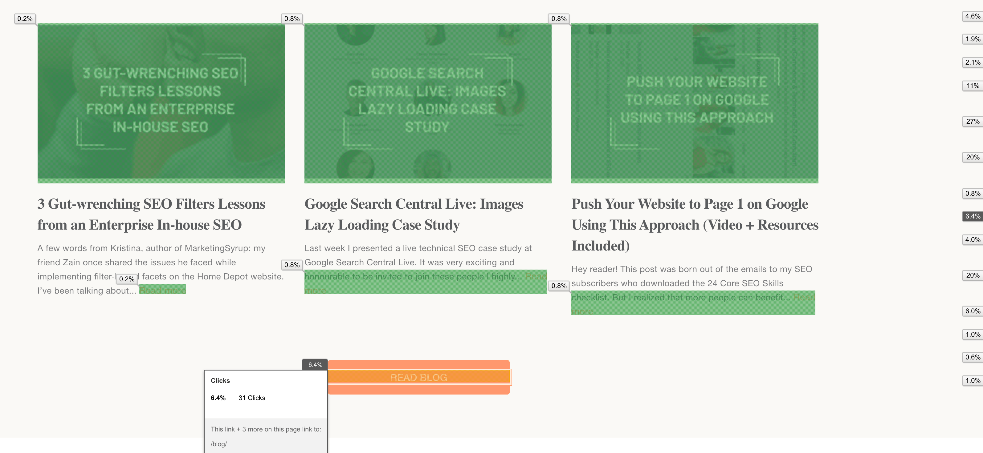 In-Page Google Analytics add-on.