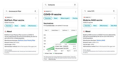 Google Begins Using MUM For Vaccine Search Results