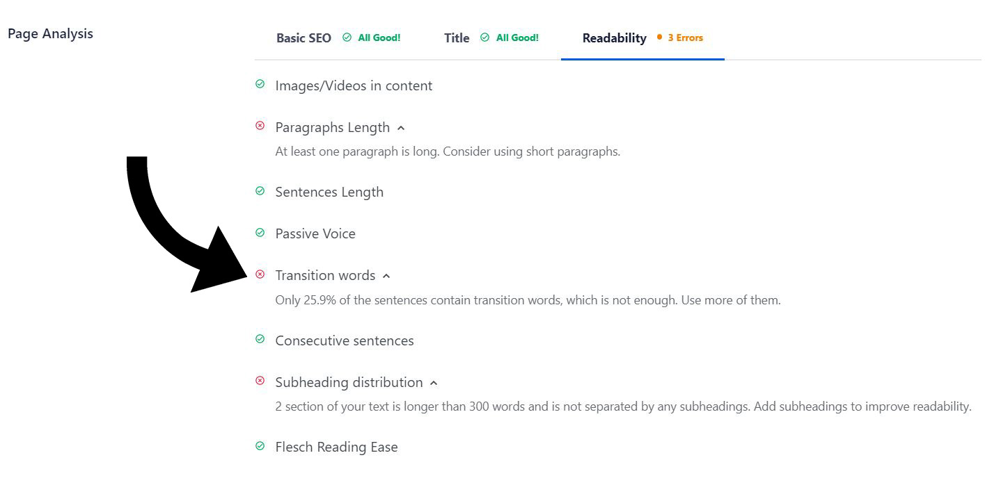 Transition words analysis of a blog on WordPress.