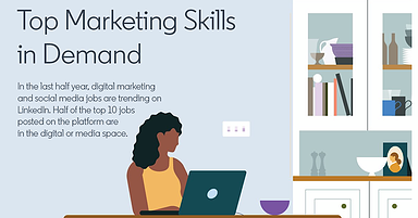 LinkedIn Lists Top 10 In-Demand Marketing Skills