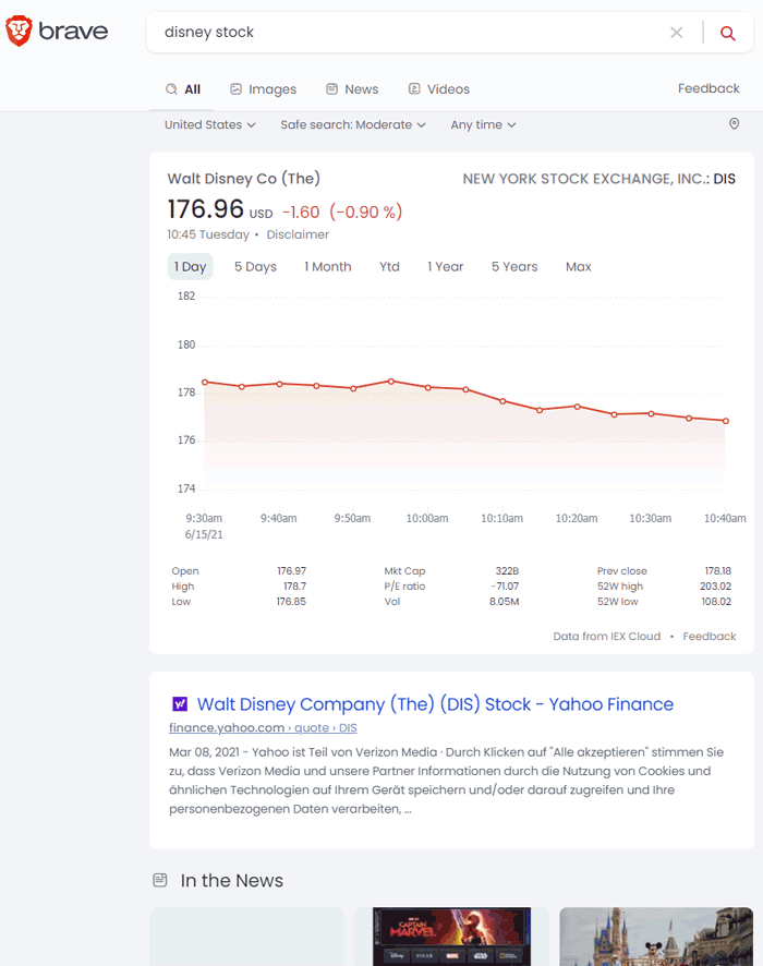 Brave Search Stock Price SERPs