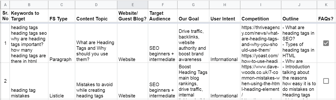 Content Calendar example.