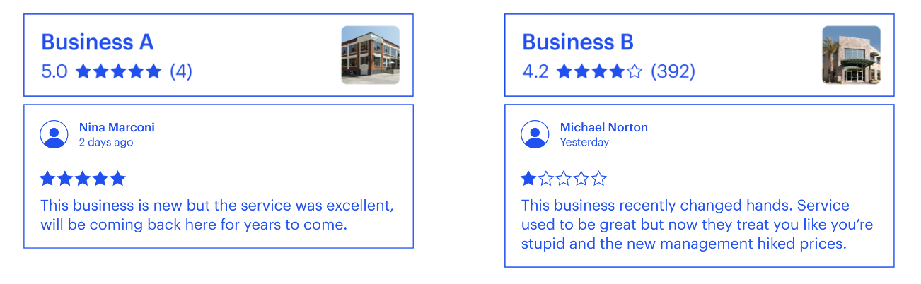 Google Reviews Comparison