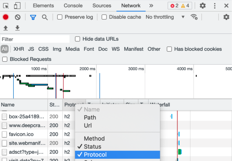 Chrome Dev Tools Protocol.