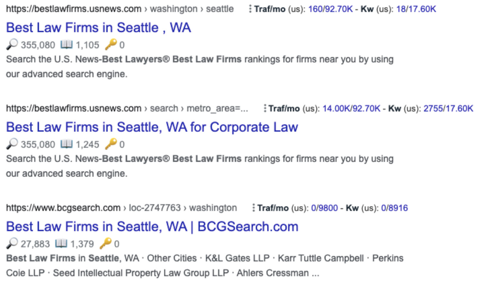 How to Create a Winning Local SEO Strategy for Your Business
