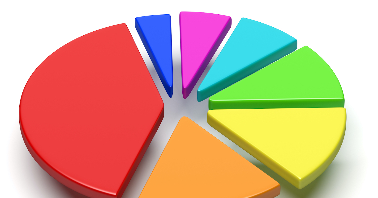 Here’s What a Comprehensive Paid Search Program Looks Like