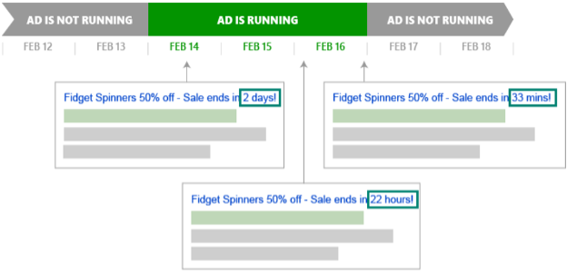 countdown customizers bing ads