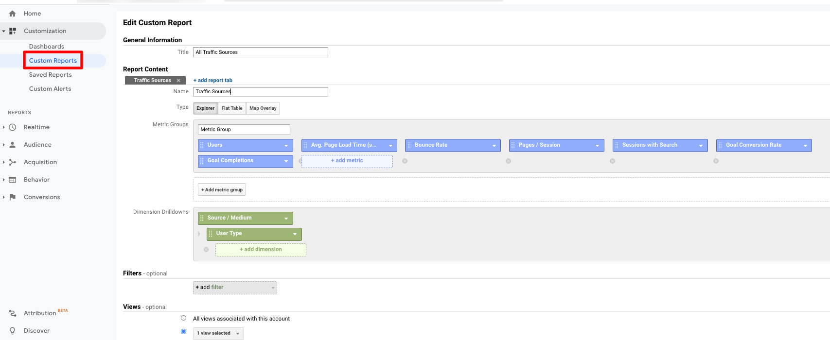 Custom reports on Google Analytics.