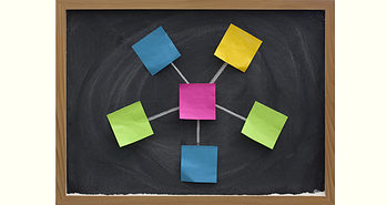 7 Content Marketing Best Practices In 2023