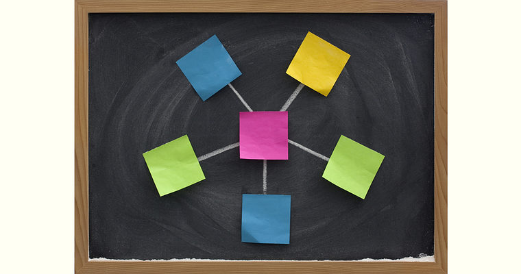 Hub and Spoke Content Marketing: What Is It & How Does It Work?
