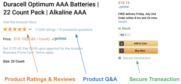 Amazon Ratings, Reviews, Q&A Stack