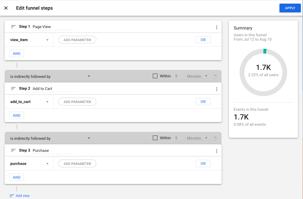 GA4 conversion funnel step-by-step screenshot.