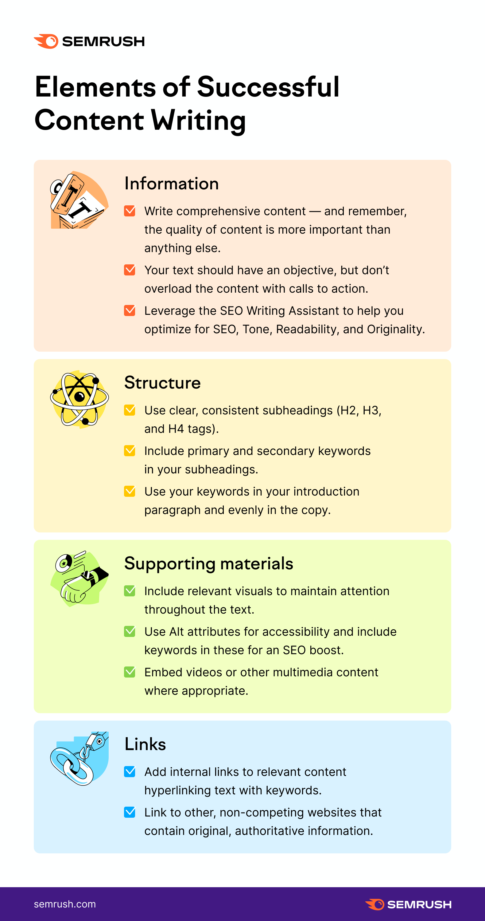 Tips & Tricks: 5 Features for Content Creators