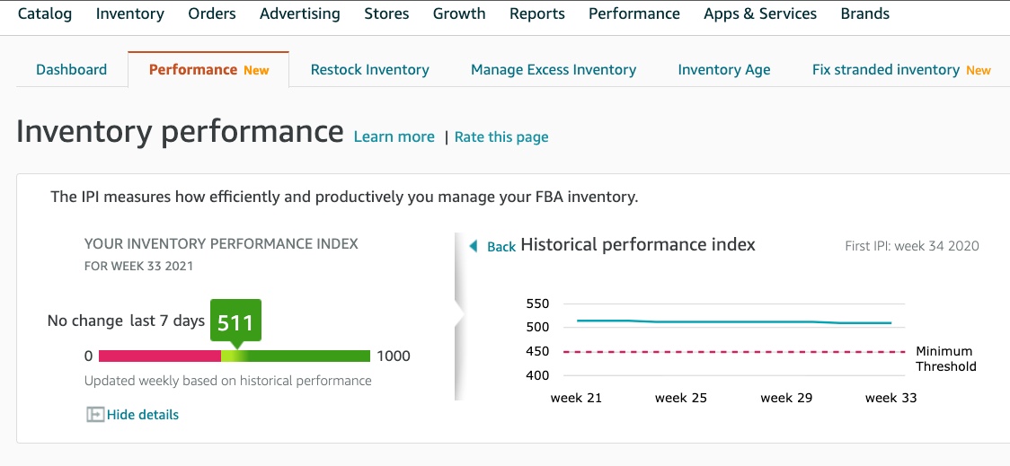 Amazon Sellers: Inventory Tips & Tactics For 2024 Success finding your ipi score on amazon 6119672c7cbdb sej - Amazon Sellers: Inventory Tips & Tactics For 2024 Success