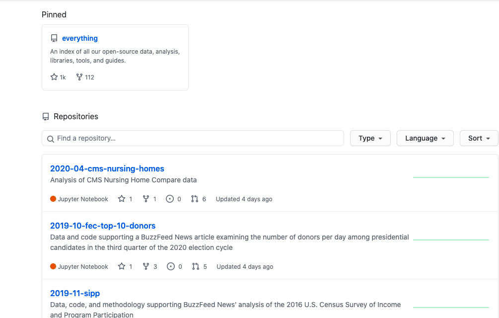 Github.