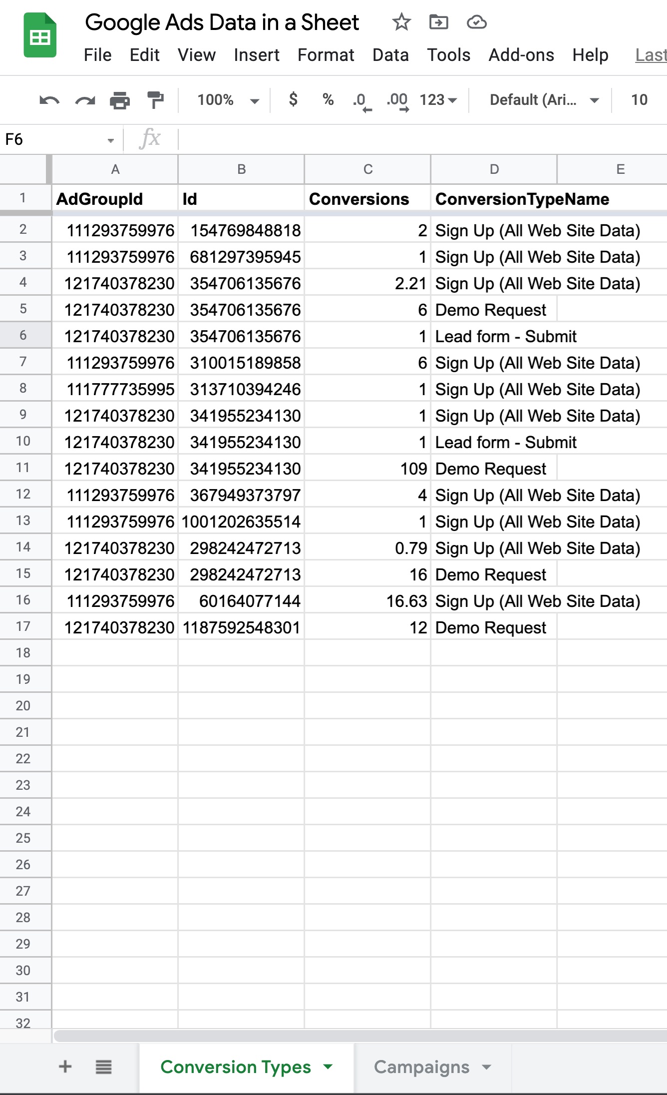 Example of Google Ads data in a Google spreadsheet..