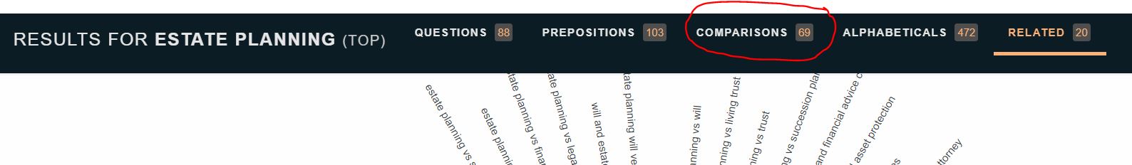 Top navigation results for the keywords "Estate Planning."