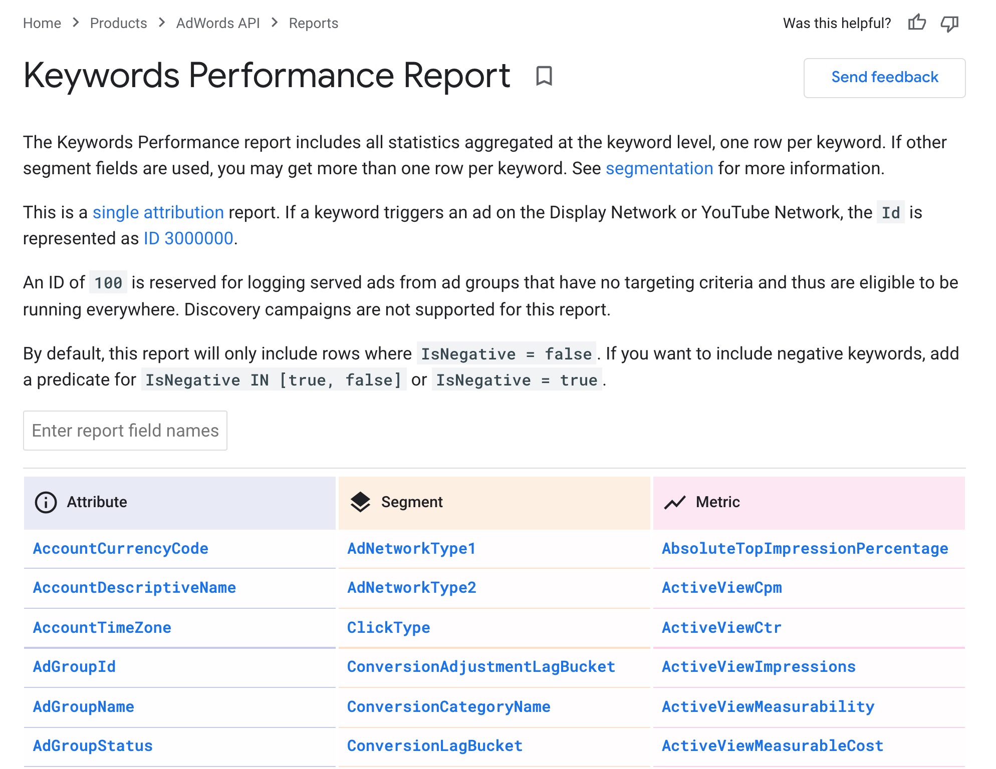 Available reporting columns for keyword reports from Google Ads.