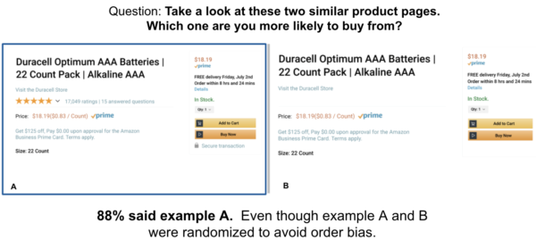 Survey question on traffic & conversion stack