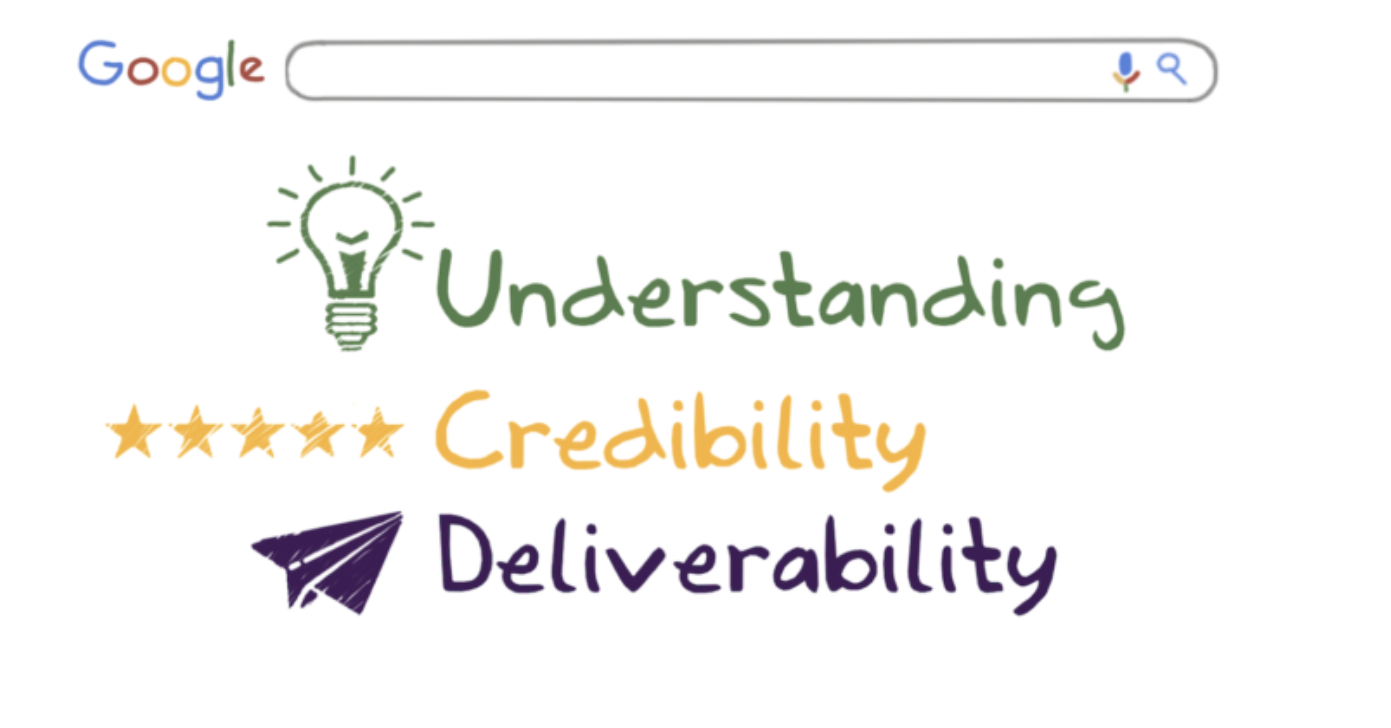 understanding-credibility-deliverability-seo-strategy-6112acf65033c-sej.png