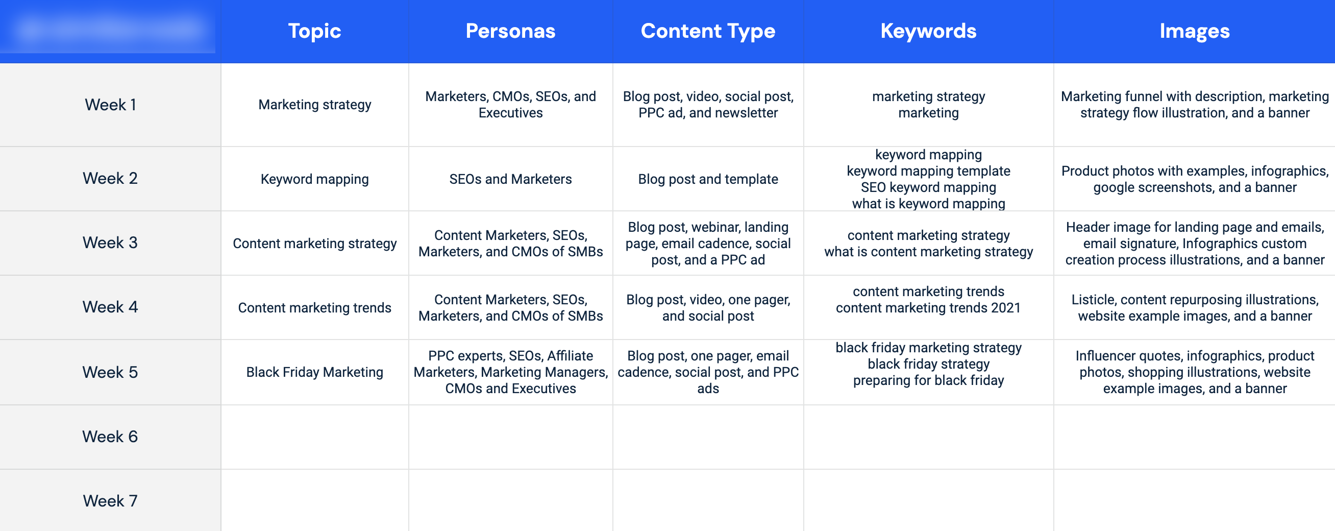 Content planner for SEO blog.