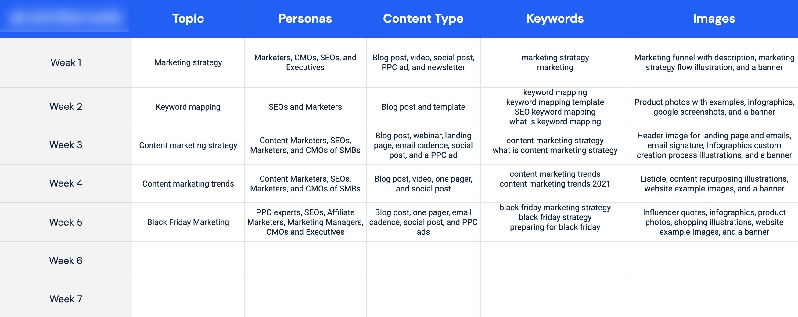 Blog posts about Analysis •