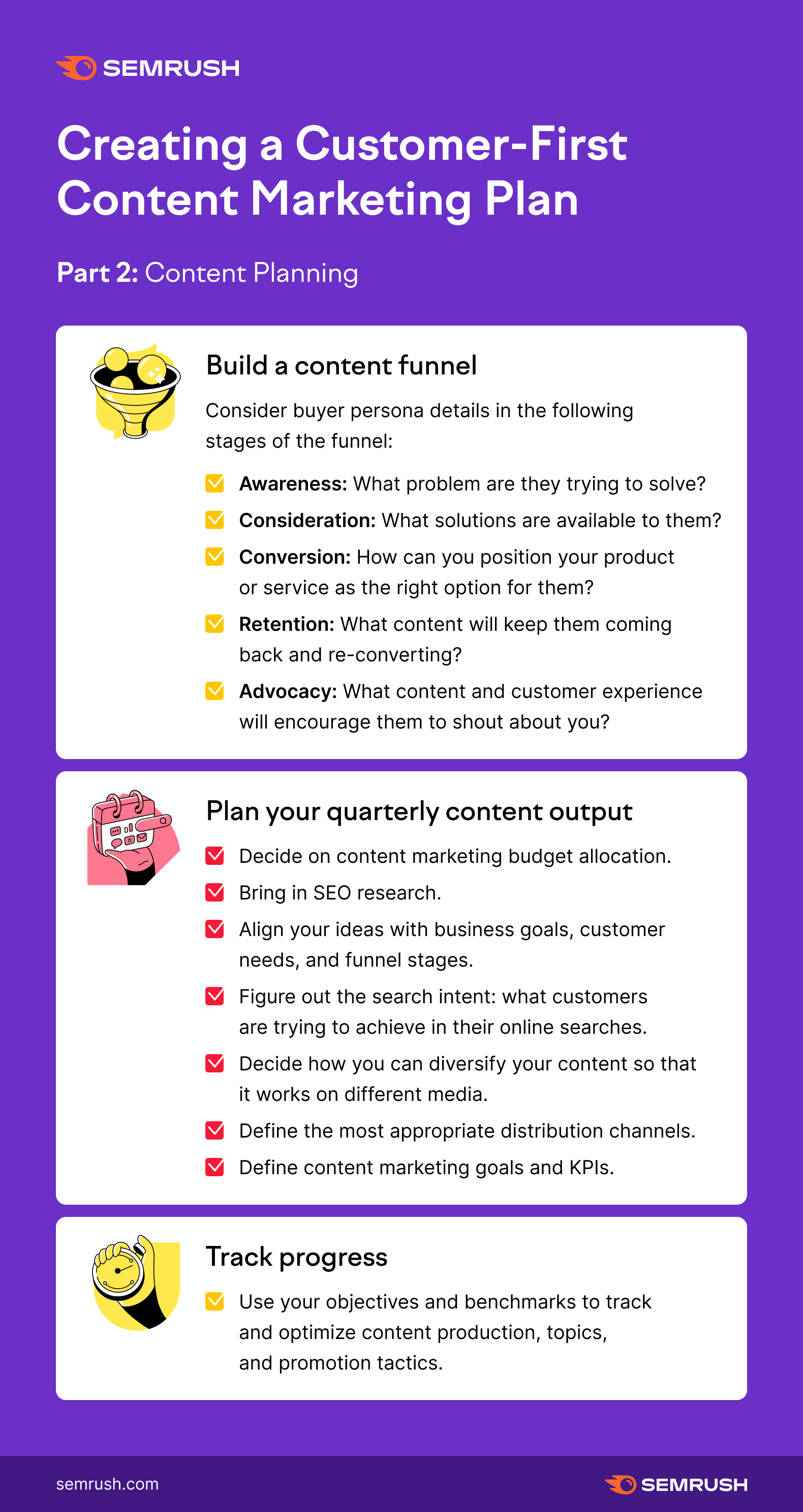 How to Create the Ultimate Customer-First Content Marketing Plan