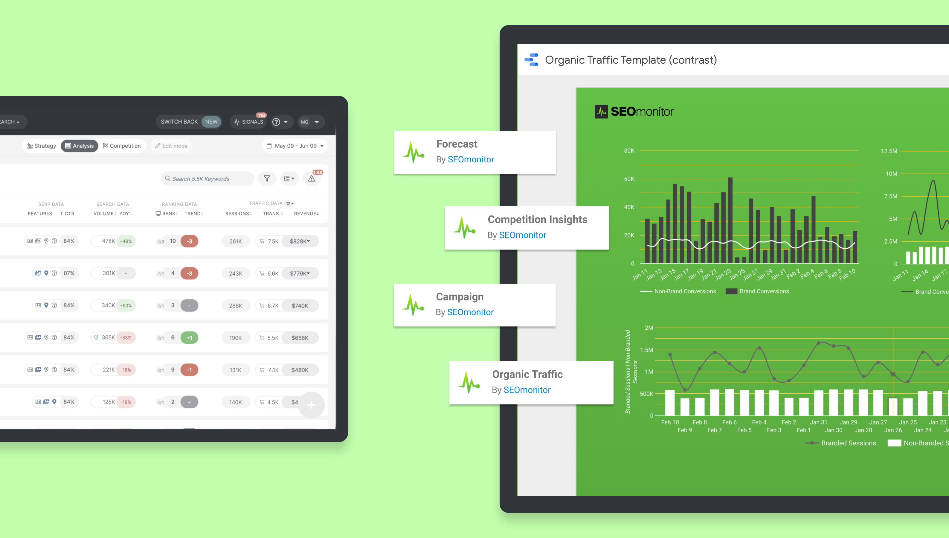 SEOmonitor rank tracker dashboard