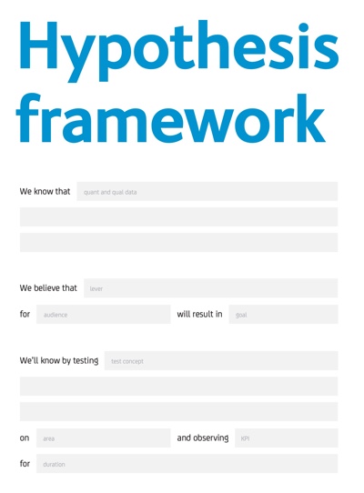 Image of a hypothesis framework.