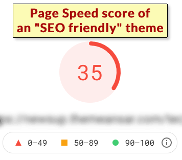 Screenshot of poor performance scores of an "SEO friendly" theme