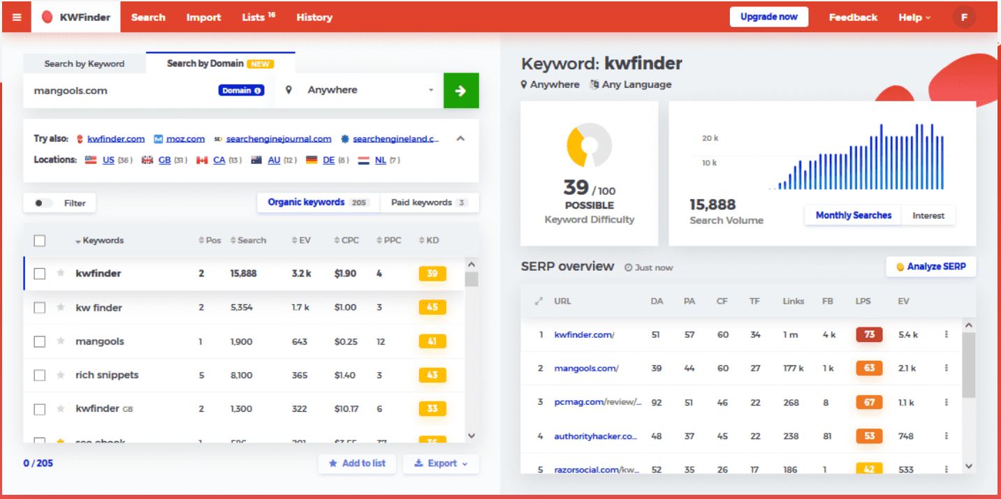 Keyword finder tool by Mangools.