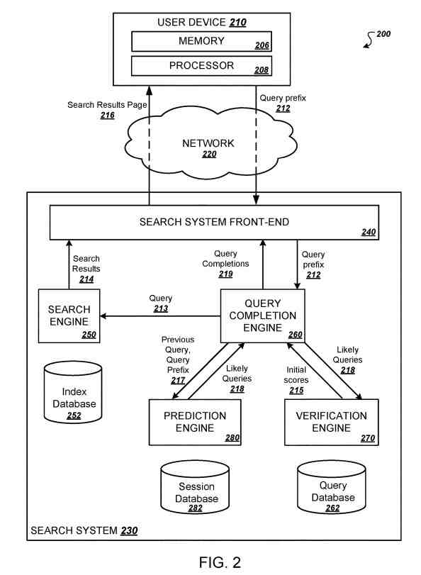 Query completion engine.