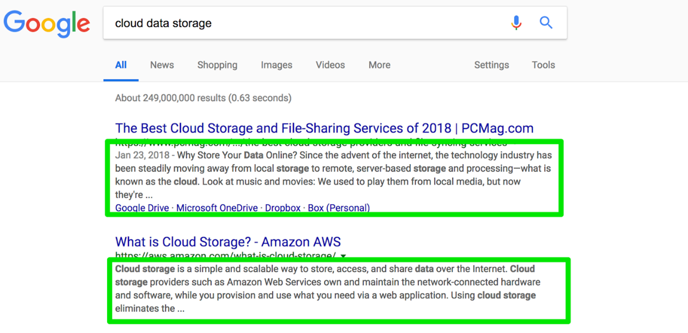 Content pulled from the page, dynamically inserted as the description in SERPs.