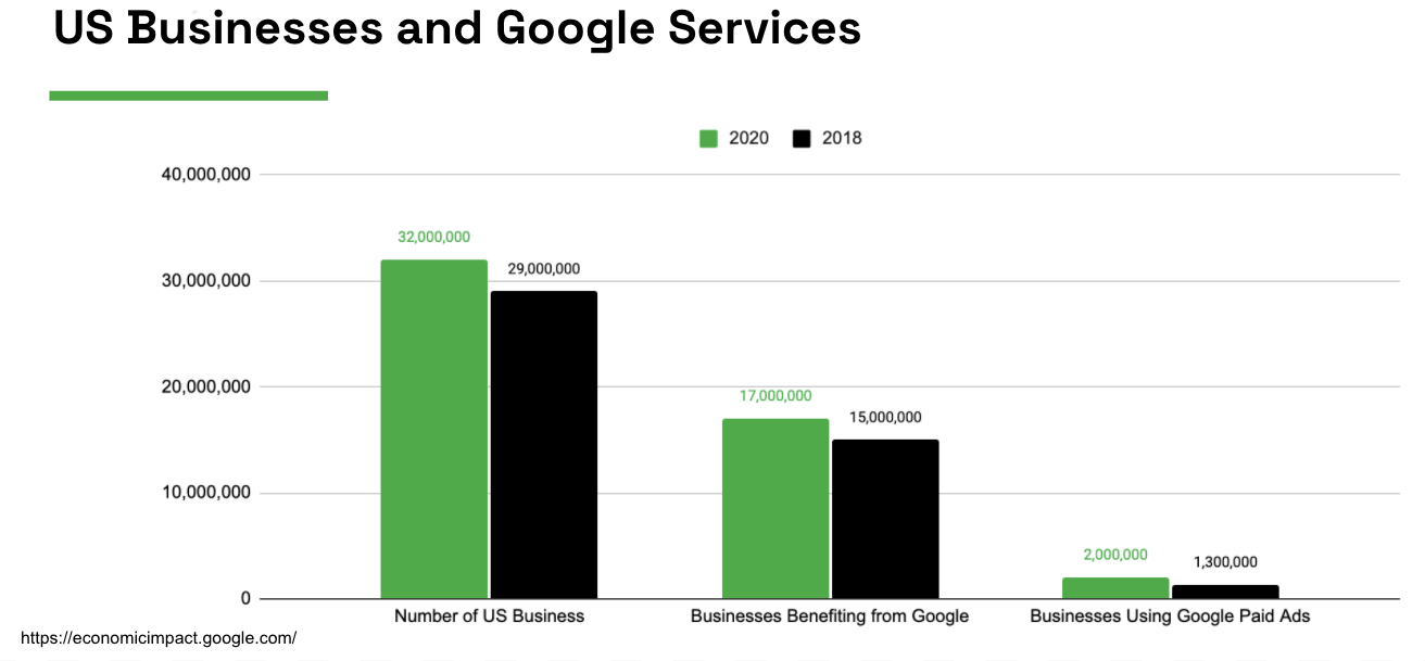 3 Ways SEO Has Changed This Year Searchmetrics