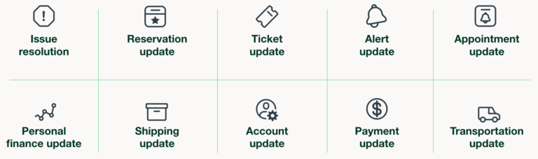 whatsapp api template categories