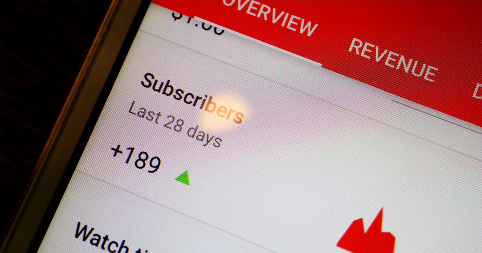 YouTube Adds Traffic & Revenue Data to Mobile Analytics