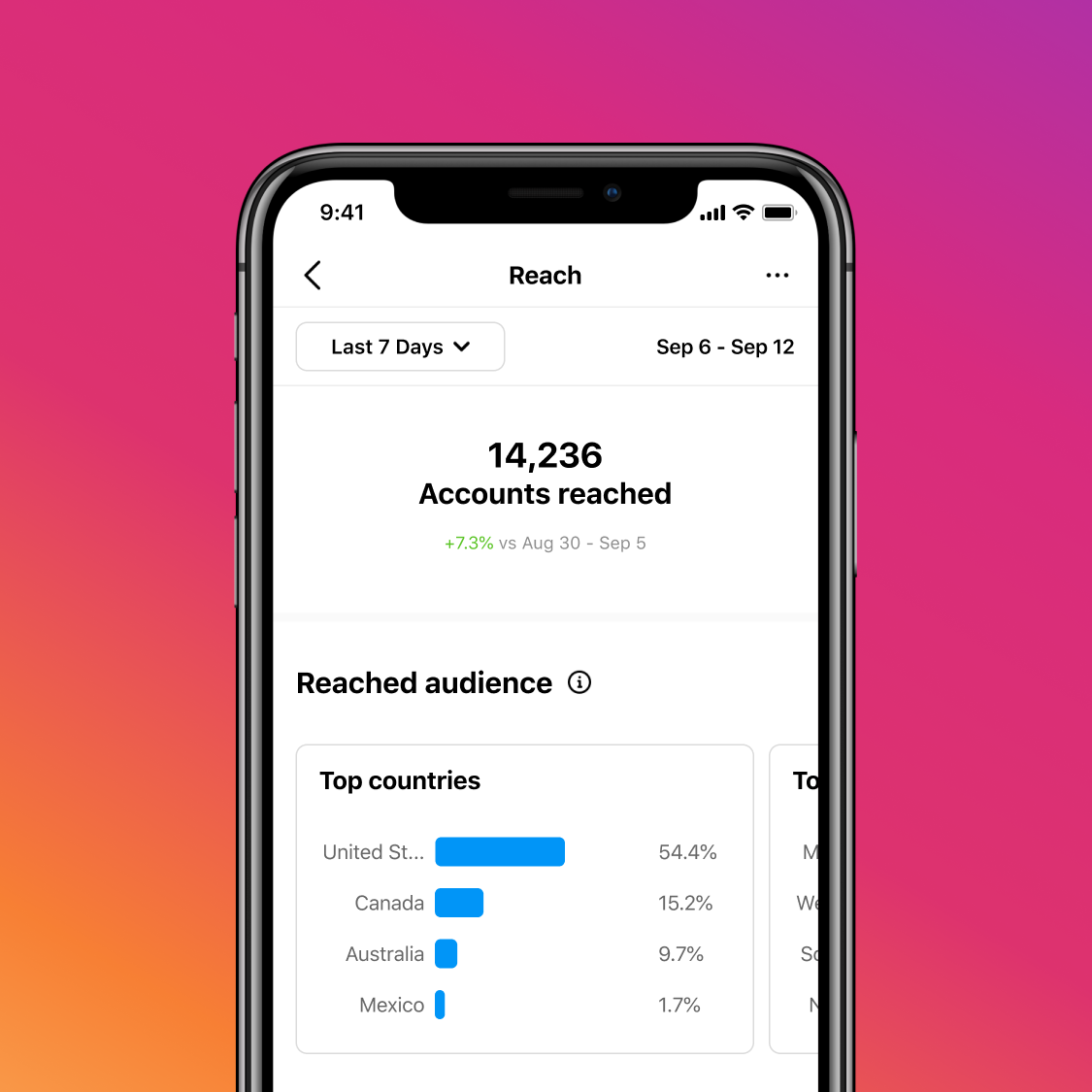 instagram insights