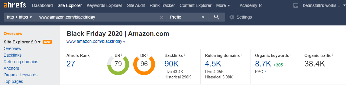 ahrefs for Amazon Black Friday