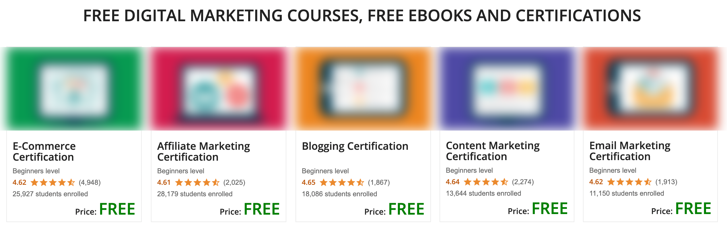 Free courses from EMarketing Institute.