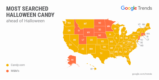 halloween candy trends