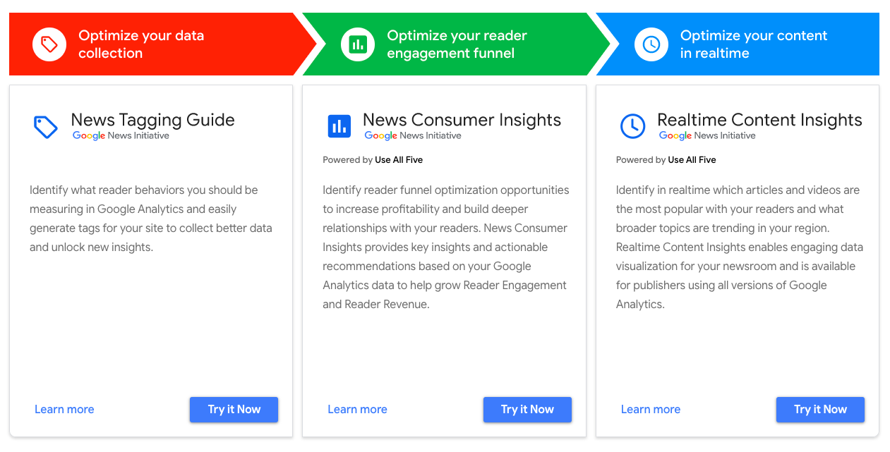 Google News Initiative free tools for news publishers