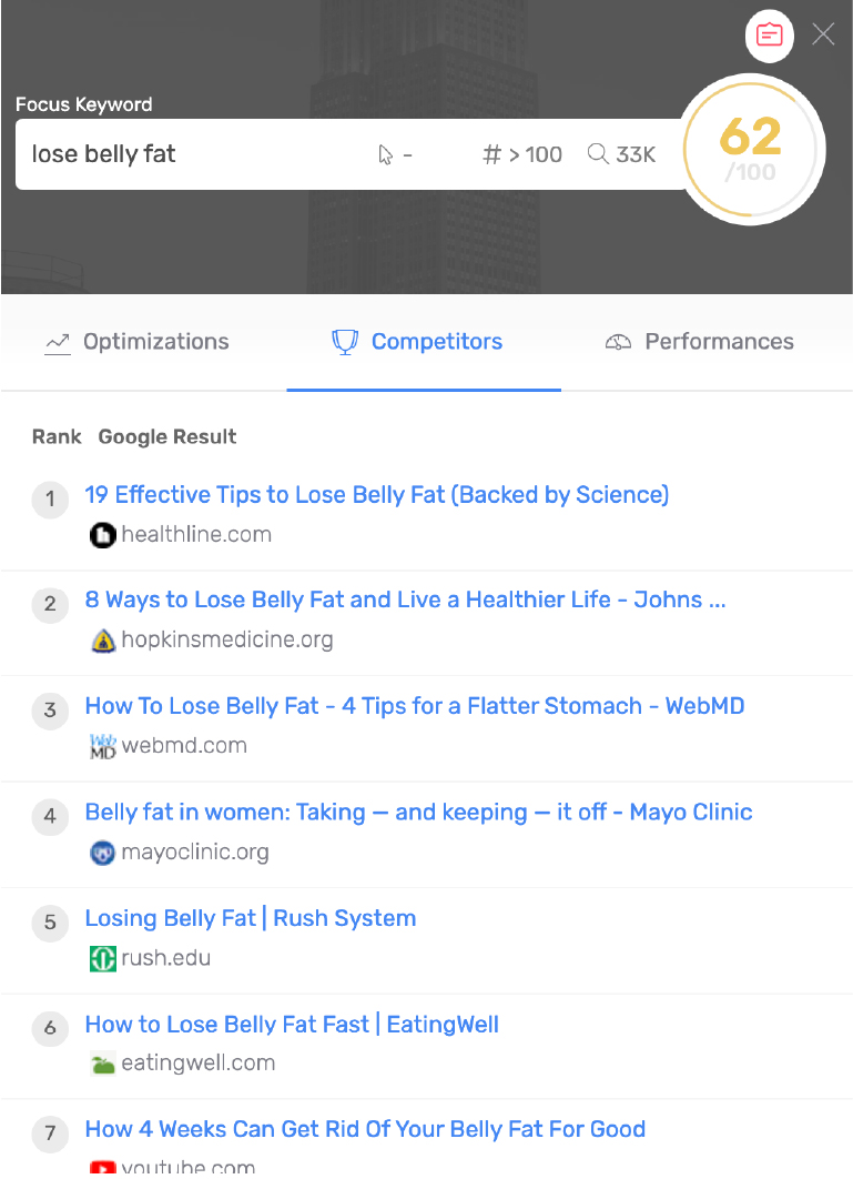 Semji Competitors tab