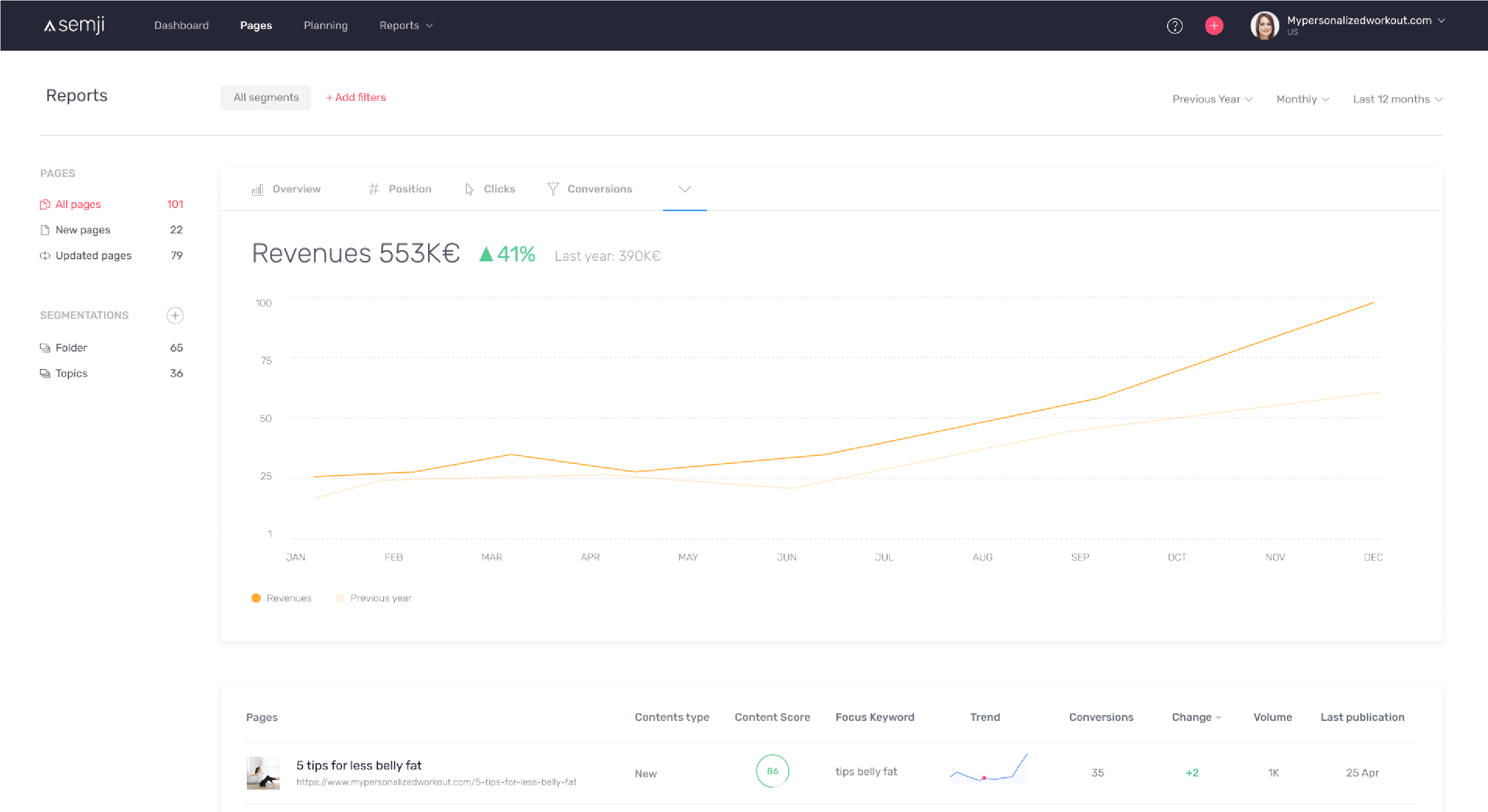 Reports Module, Semji