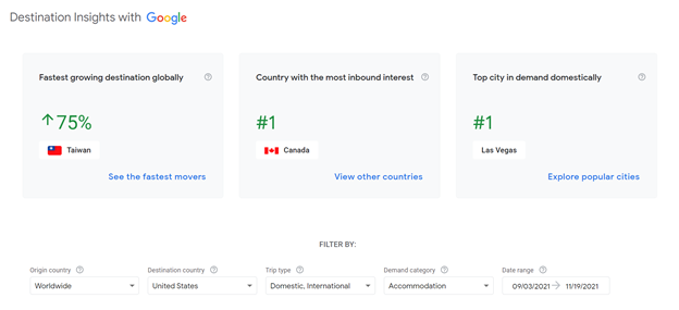 Destination Insights with Google