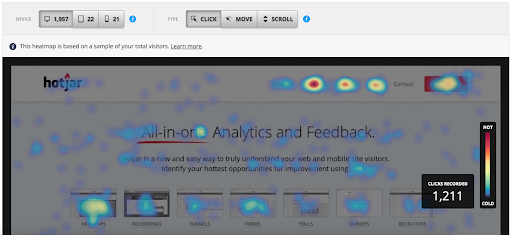 An Example of a Click Heatmap