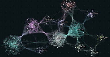 What Data Science Can Do for Site Architectures