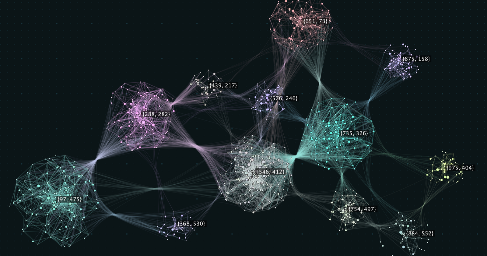 How To Automate SEO Keyword Clustering By Search Intent With Python